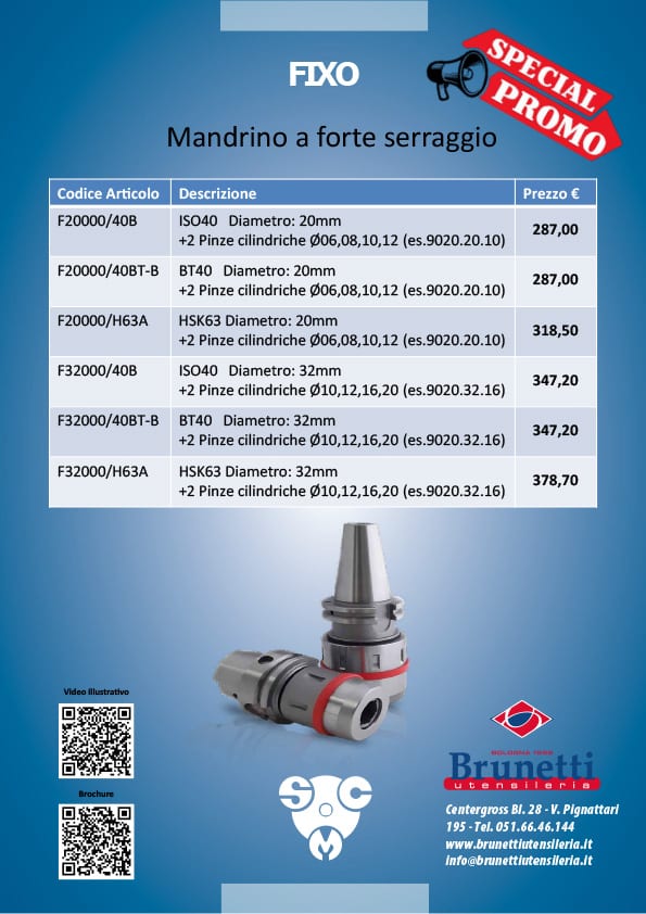 promo carmex 2 brunetti