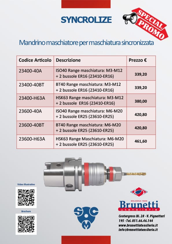 promo carmex 2 brunetti